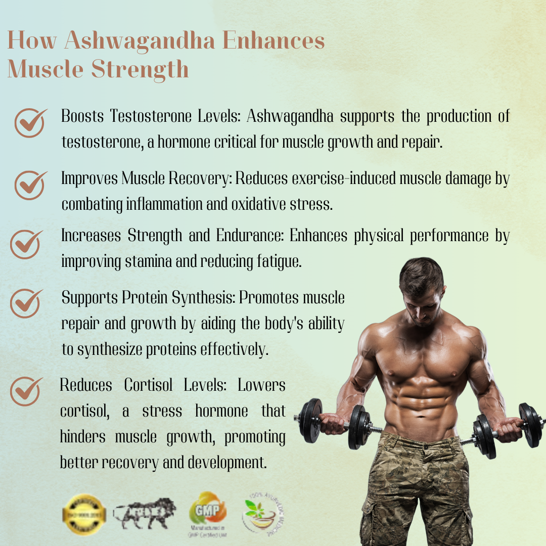 Ashwagandha Capsules